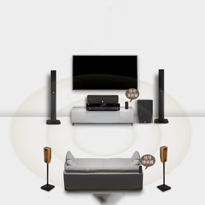 KYYSLB 5.1 Home Theater Audio System with 3D Surround Sound